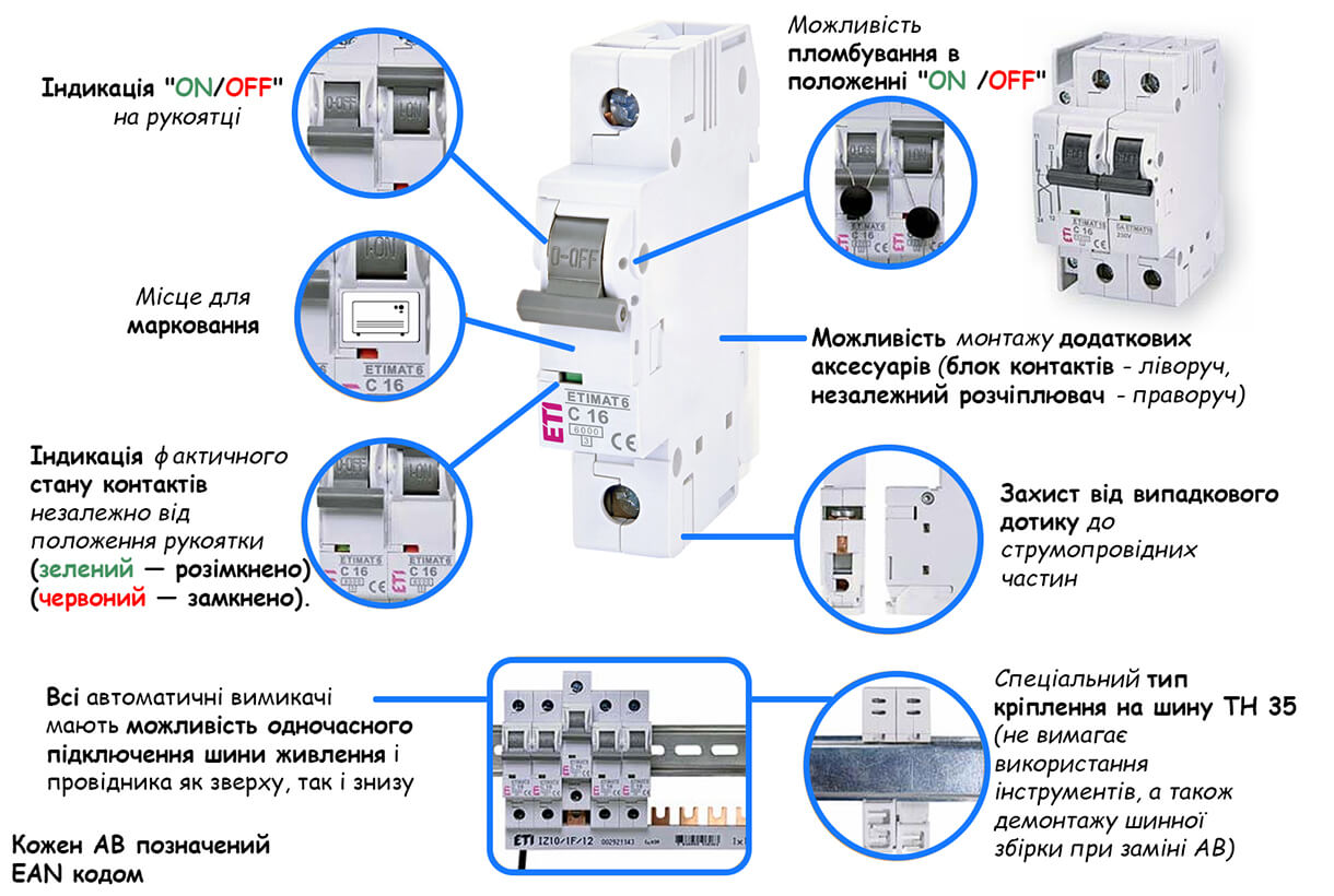 Автомати ETI