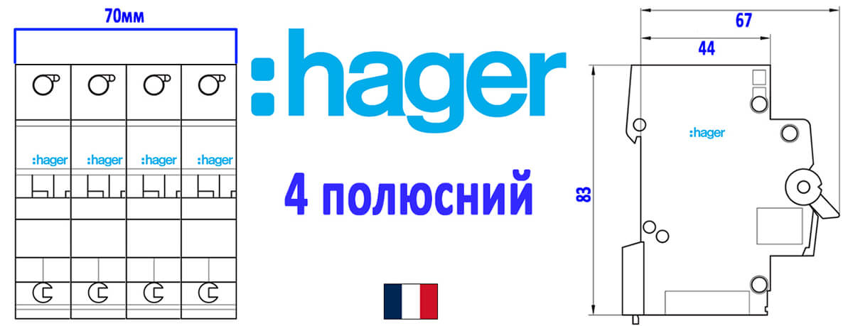 автомати Hager 2p чотириполюсні
