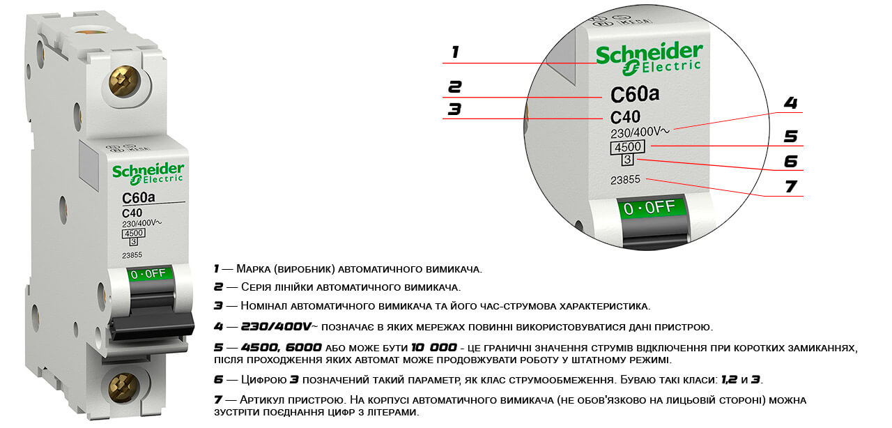 Маркування автоматичних вимикачів: важливість та стандарти