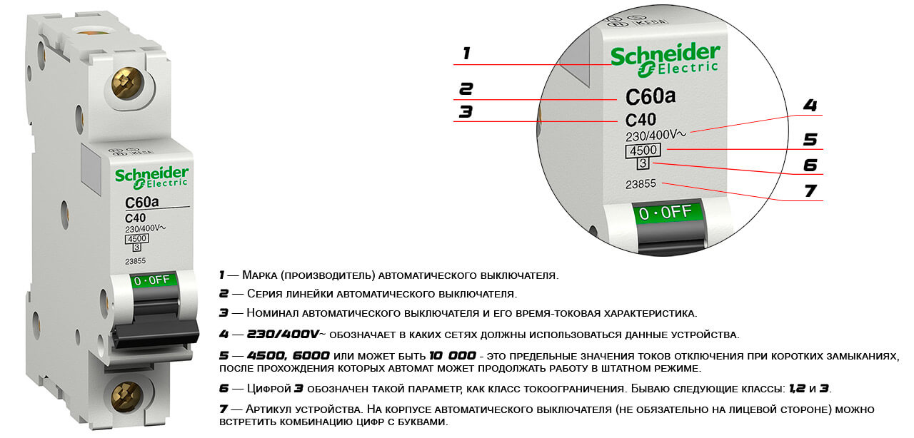 Маркировка автоматических выключателей: важность и стандарты