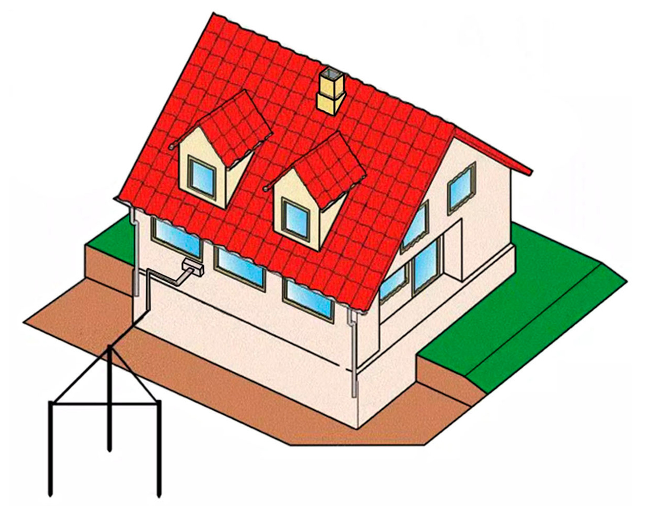 Заземление в частный дом