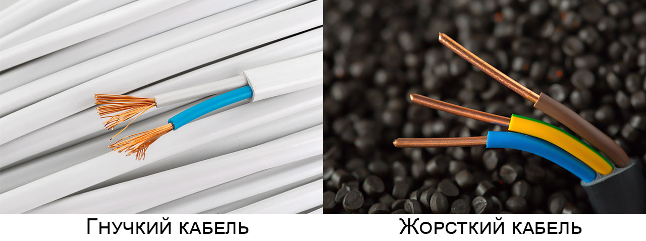 Гнучкий та жорсткий кабель