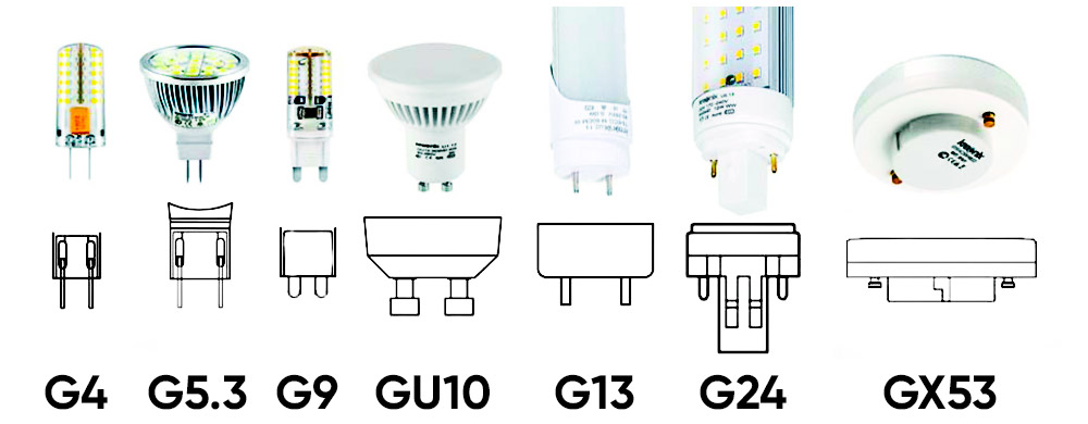 Штирковий цоколь лампи