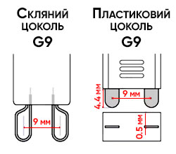 Тип цоколя G9