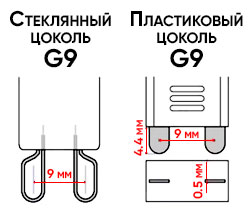Тип цоколя G9
