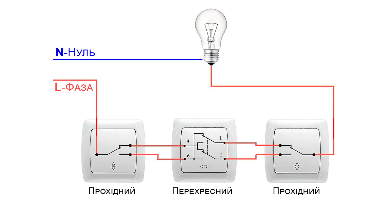 Схема підключення з перехресним вимикачем