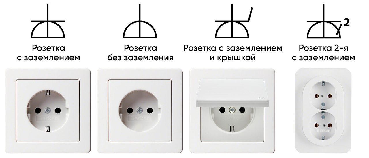 Как обозначается розетка на схеме