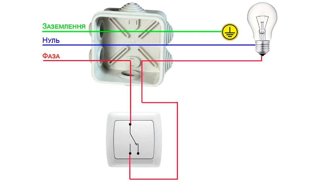 Схема підключення прохідного одноклавішного вимикача замість звичайного одноклавішного вимикача