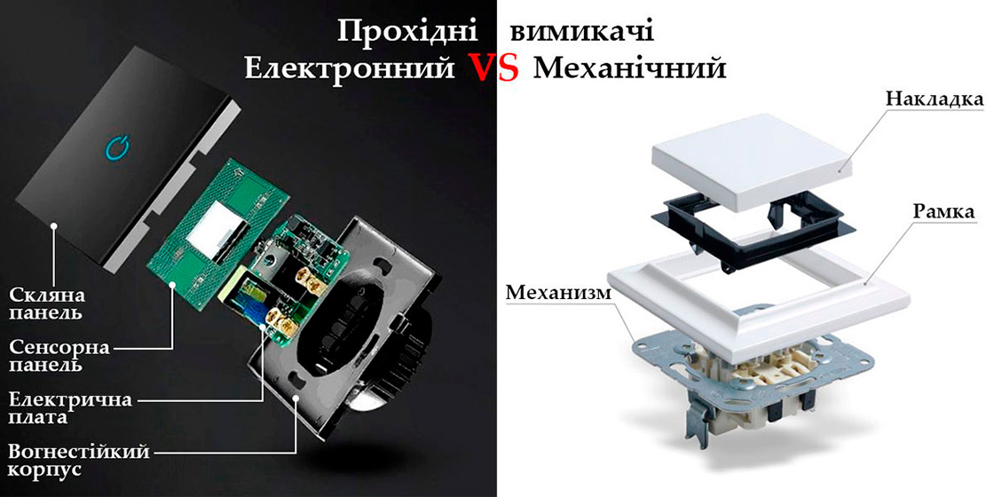Електронні та механічні прохідні вимикачі
