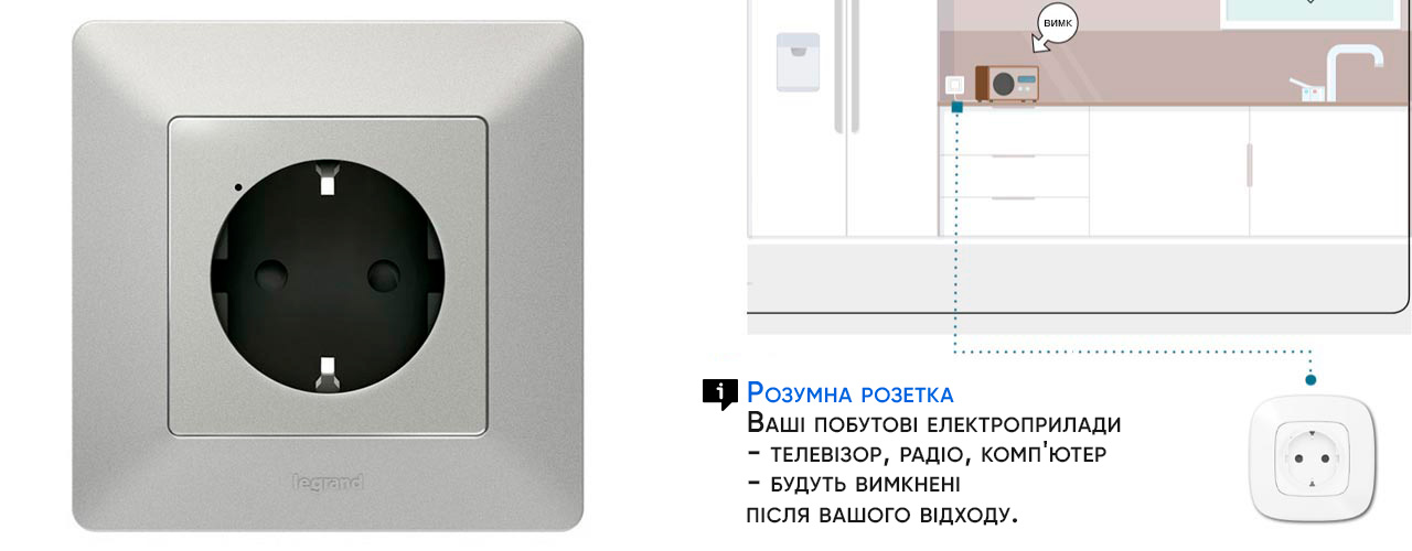 Розумна розетка з таймером відключення | ELECTRICA.NET.UA
