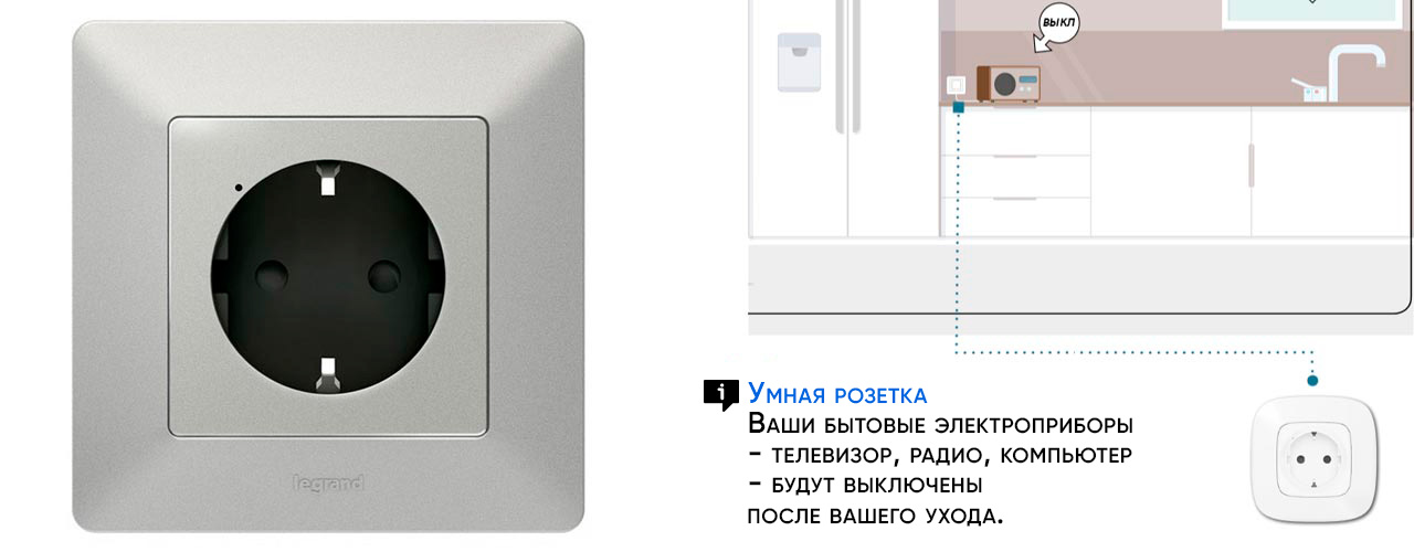 Умная розетка с таймером отключения | ELECTRICA.NET.UA