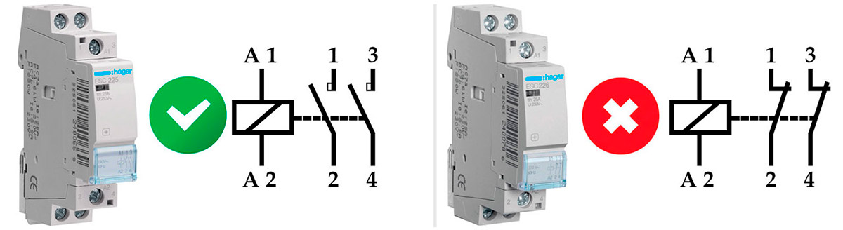Як вибрати контактор: вибір між NO та NC контактами