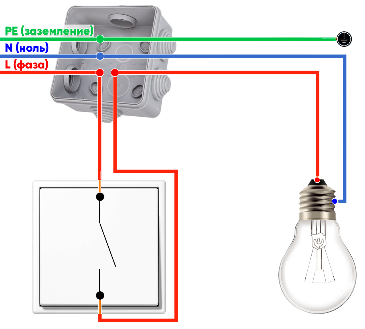 Выключатель схема подключения
