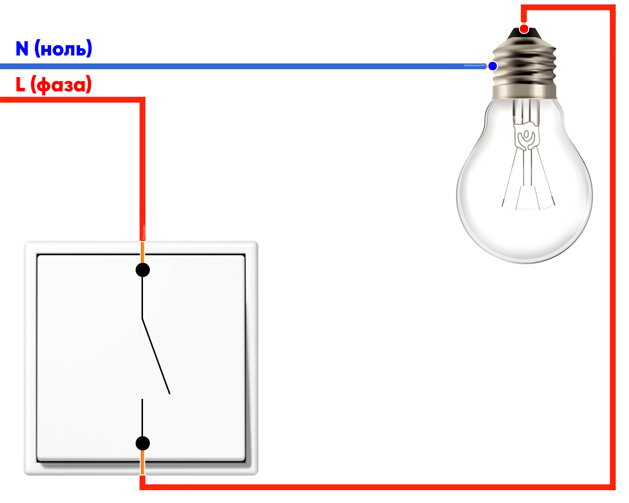 Схема выключатель