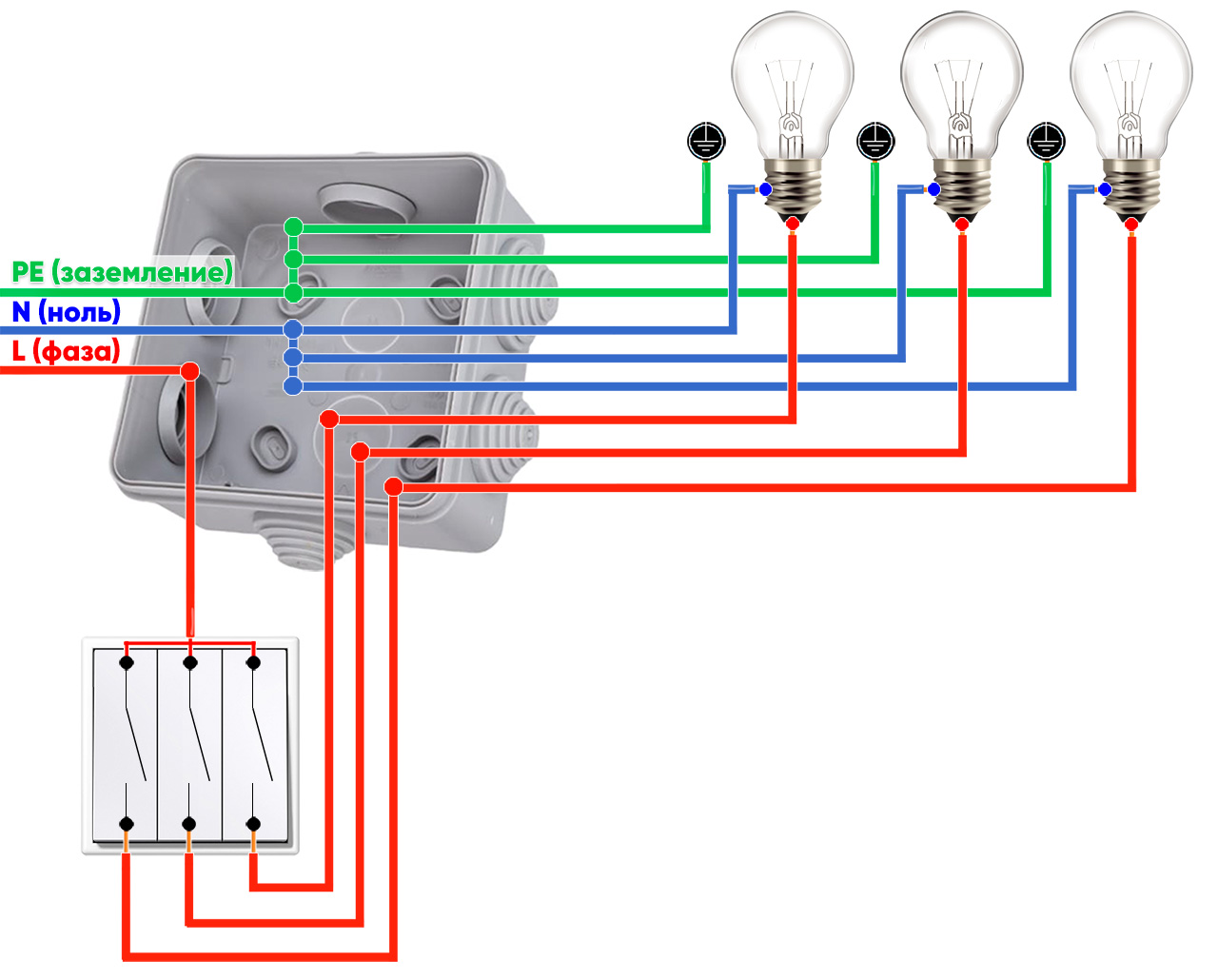 Потрійний вимикач схема через розподільчу коробку