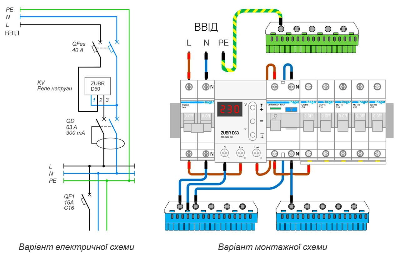 Схема підключення реле напруги Зубр 1Ф - 25, 32, 40, 50, 63 А