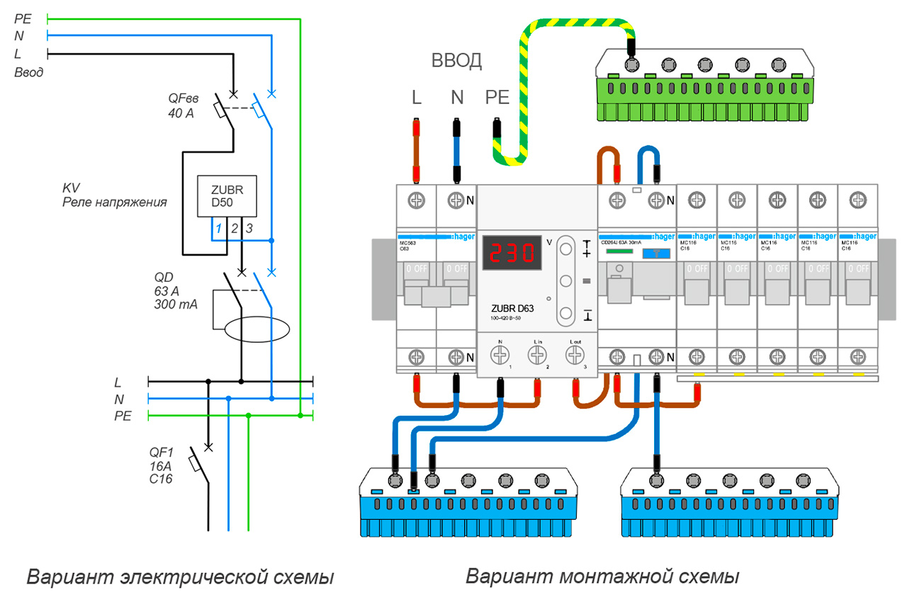 Схема подключения реле напряжения Зубр 1Ф - 25, 32, 40, 50, 63 А