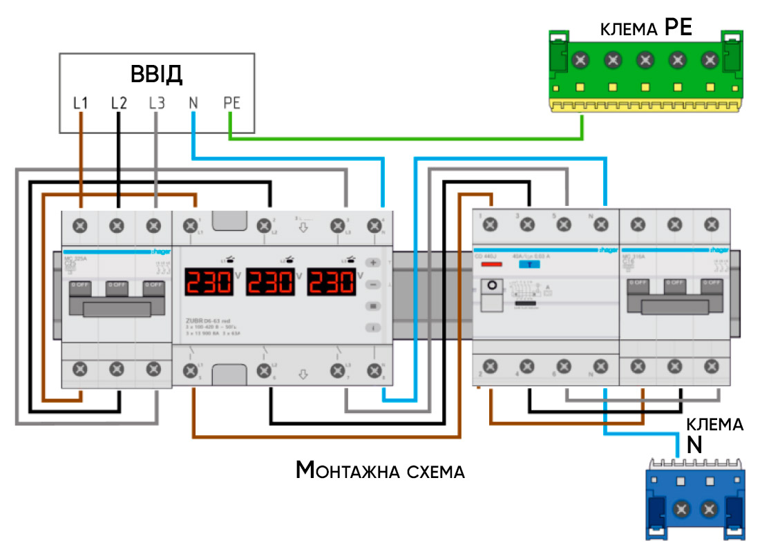 Підключення реле напруги Зубр 3ф - 40, 50, 63 А