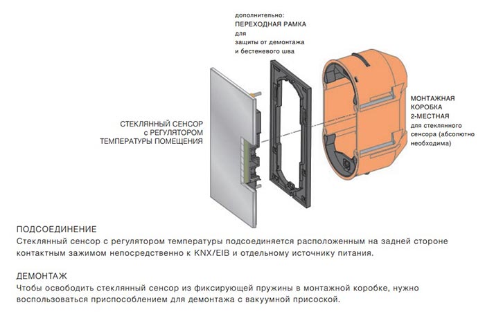 Инструкция по монтажу стеклянного сенсора Berker