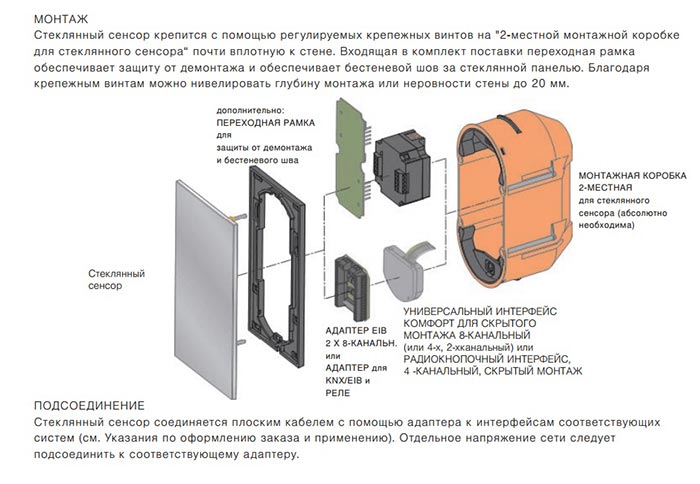 монтаж стеклянного сенсора Berker