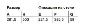 Магазин електрики - VS312PD Hager розміри