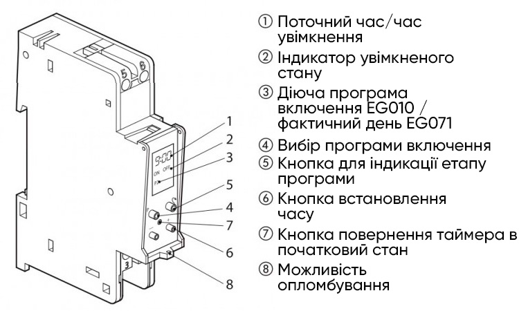 Як налаштувати таймер Hager EG010