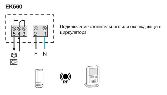 Магазин електрики - Hager EK560 схема підключення термостата