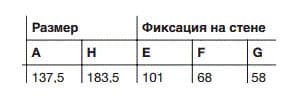 Магазин електрики - Hager VS104PD