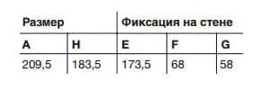 Магазин розеток - VS108PD Hager размеры