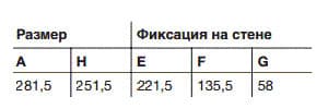 Магазин розеток - VS112PD Hager размеры