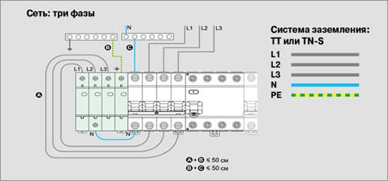 Магазин електрики - Schneider Electric EZ9L33745 Підключення ПЗІП в трифазний ланцюг з нейтраллю