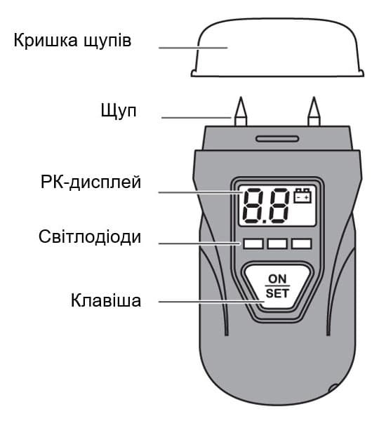 Магазин електрики - IMT23208 Schneider Electric позначення гігрометра