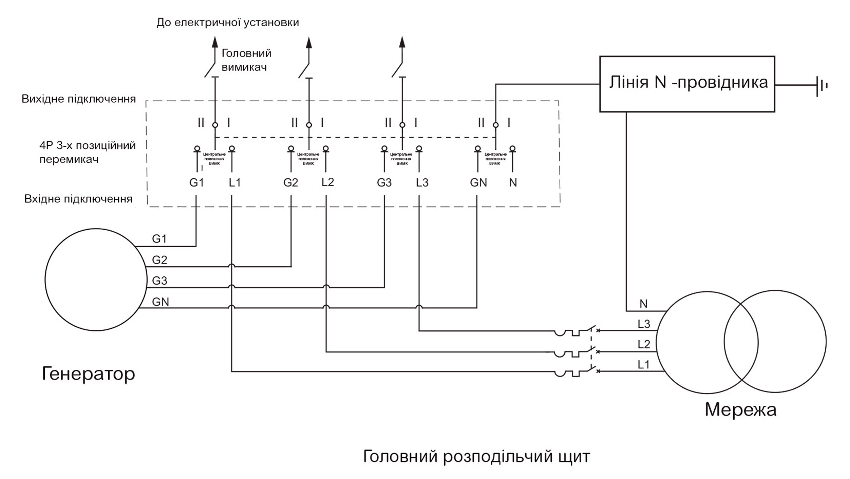 Підключення рубильника A9SCO440 | Схема підключення