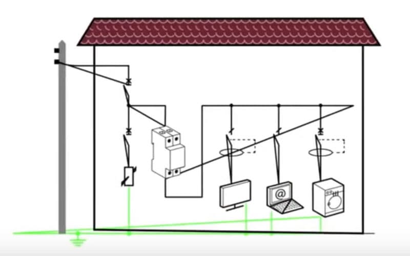 Магазин електрики - Schneider Electric EZ9C1240 Як захищає реле напруги