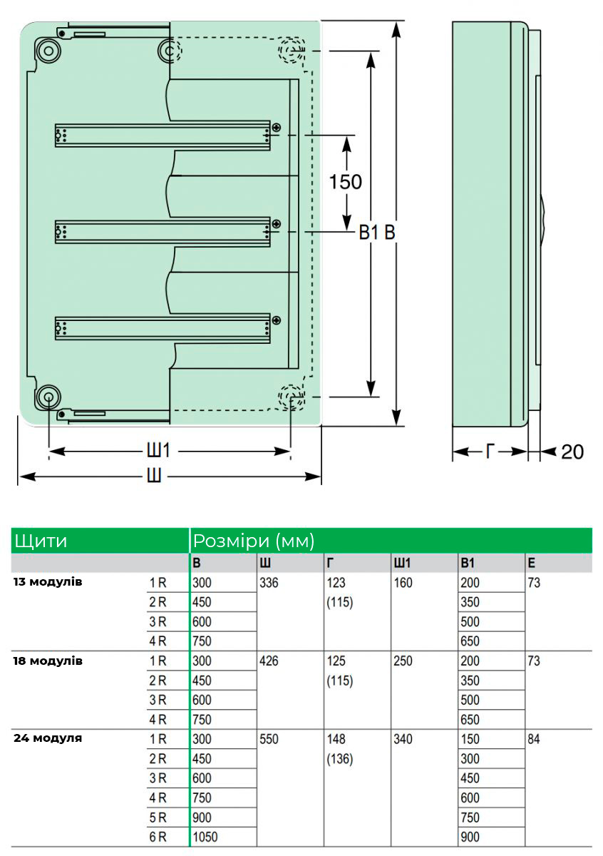 Щиток Schneider Electric Pragma PRA20118 розміри, ціна, купити