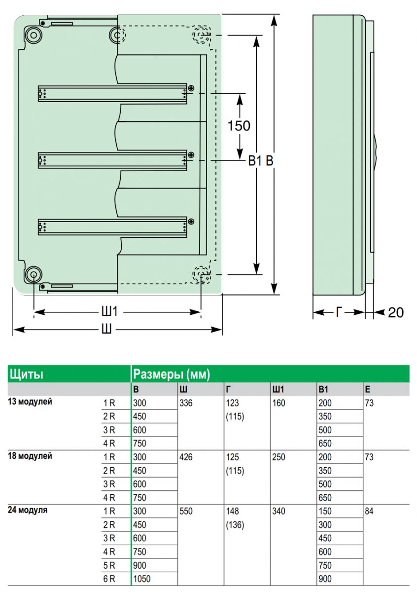 Щиток Pragma Schneider Electric PRA20118 размеры, цена, купить
