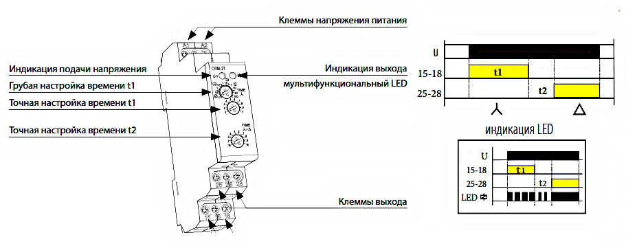 Как настроить реле CRM-2T UNI
