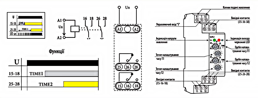 Функції реле SJR-2