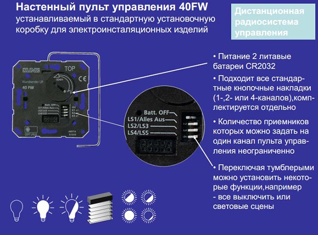 jung 40FW