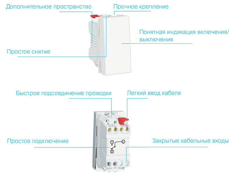 Механизмы выключателей Unica New (schnaider electric)