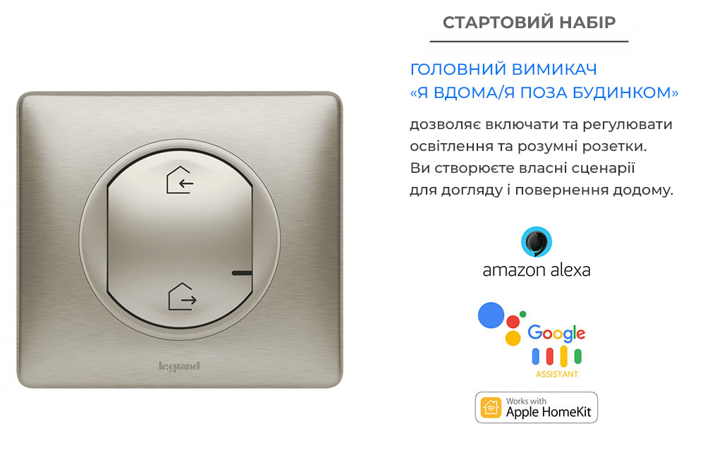 Legrand 064827 Netatmo | Головний вимикач