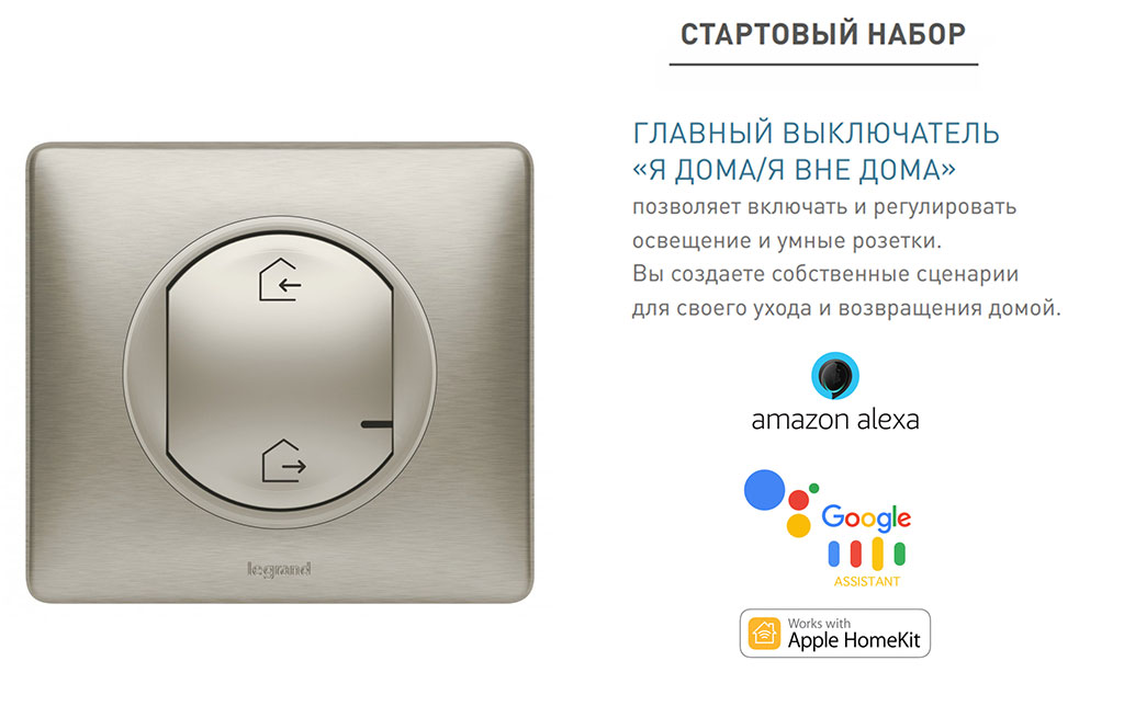 Legrand 064827 Netatmo | Главный выключатель