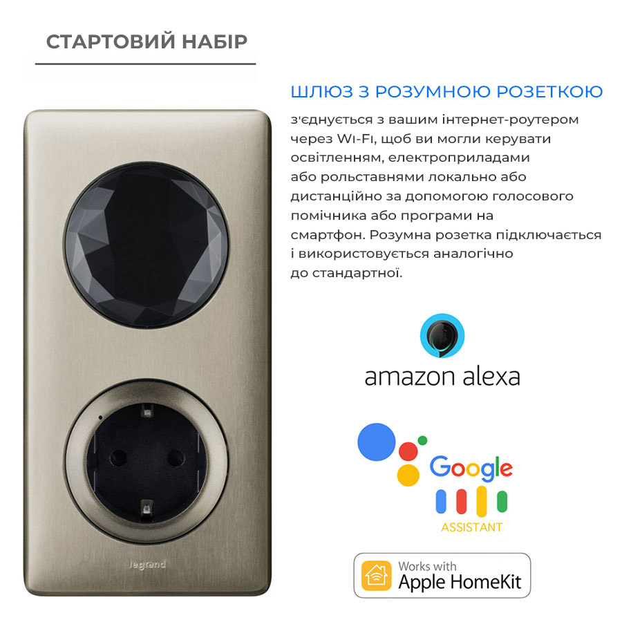 Legrand 064827 Netatmo | Шлюз з розумною розеткою