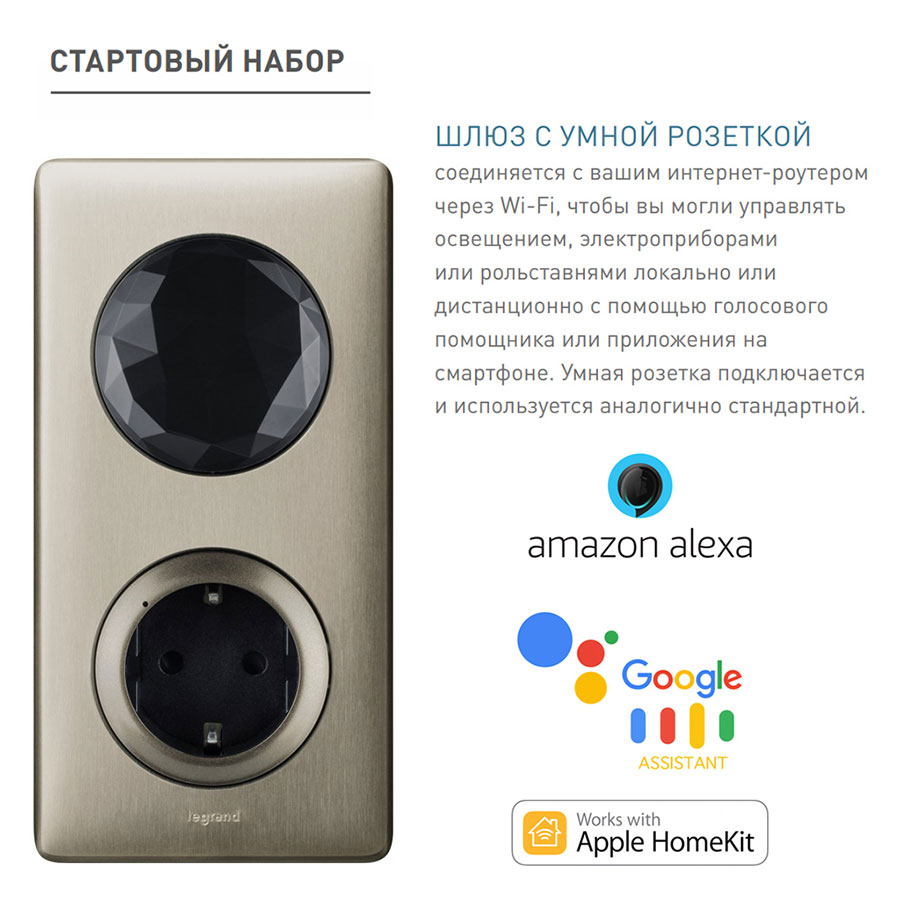 Legrand 064827 Netatmo | Шлюз с умной розеткой
