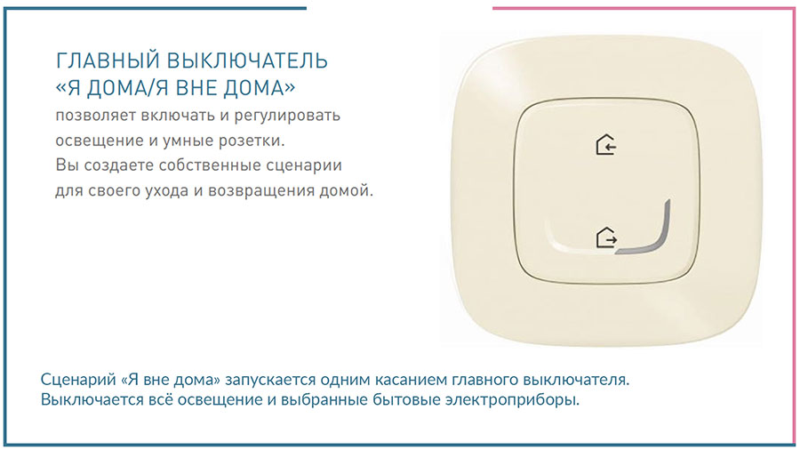 Legrand 752696 Netatmo | Главный выключатель 