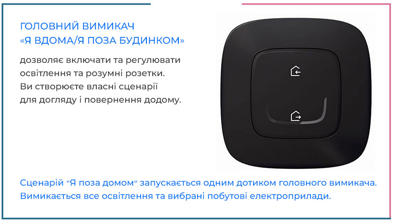 Legrand 752896 Netatmo | Головний вимикач