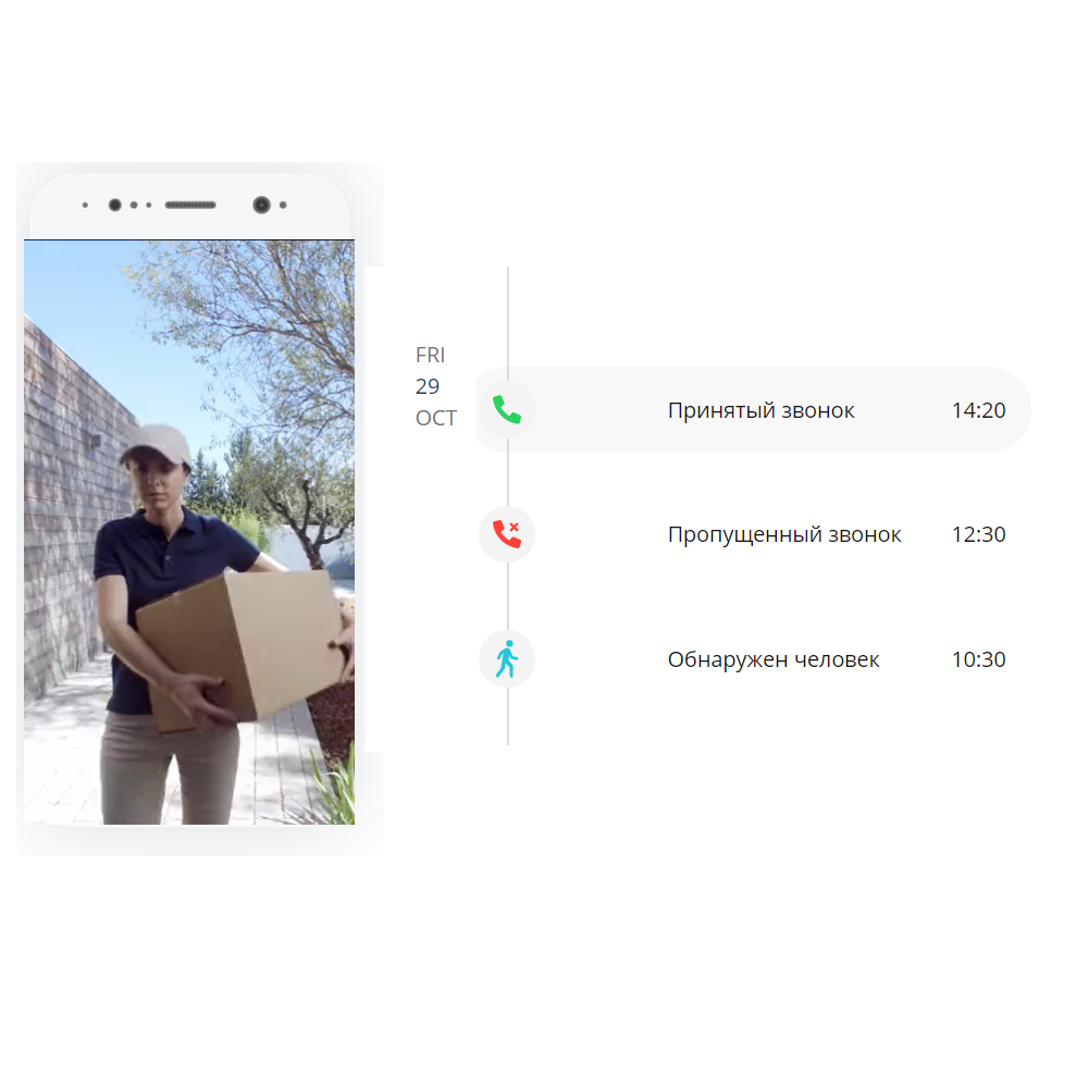 Использование функции в приложении для Legrand Netatmo