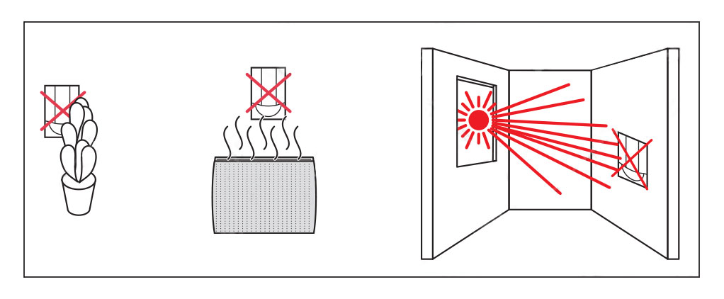 Legrand установка датчика руху Netatmo 64875