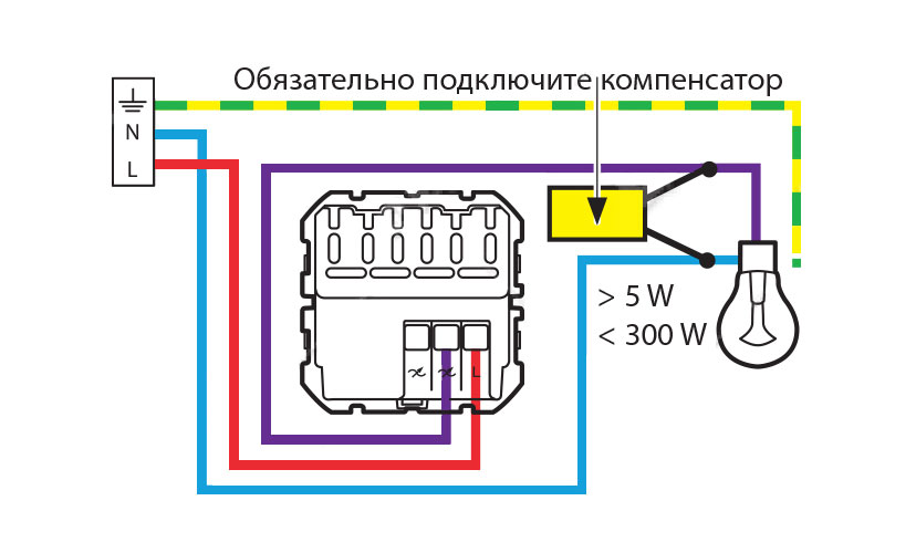 Legrand Netatmo Схема подключения умного выключателя / светорегулятора 067721