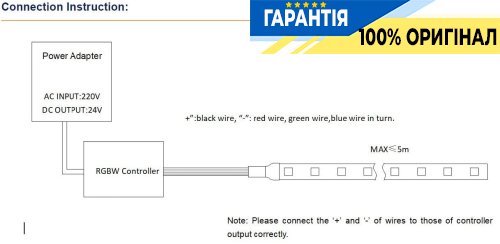 Стрічка світлодіодна 120 Led/m RGB 24V, 12.9Вт, IP20 Rishang 17783 3838-120-IP20-RGB-10-24 RD00C0JP RGB кольори